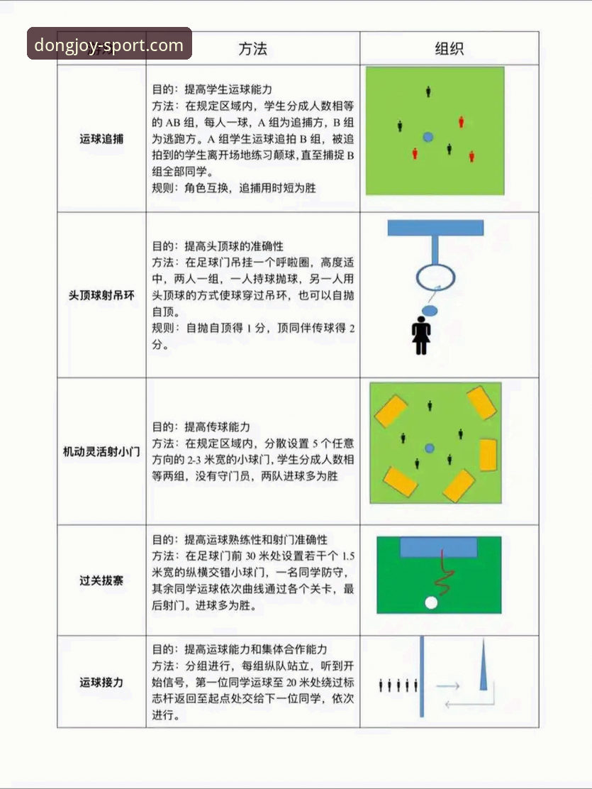 乐动体育互动体验攻略：从入门到精通的完整指南